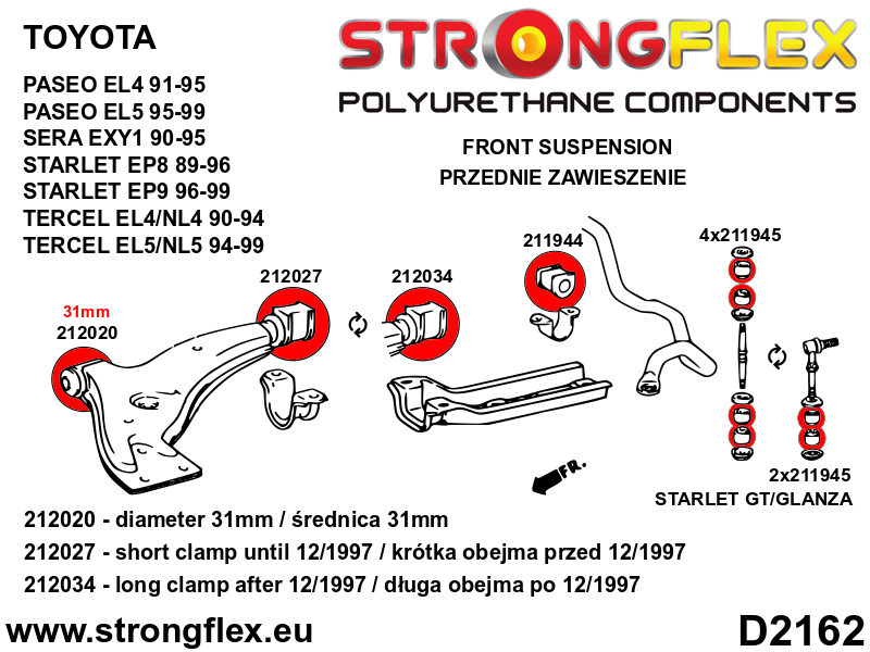 212034A: Front control arm – rear bush SPORT