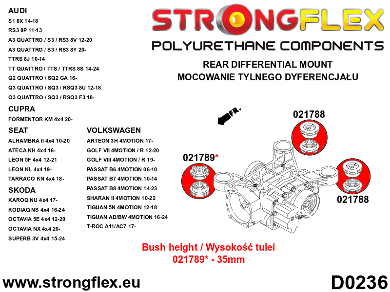 226240A: Full suspension polyurethane bush kit SPORT