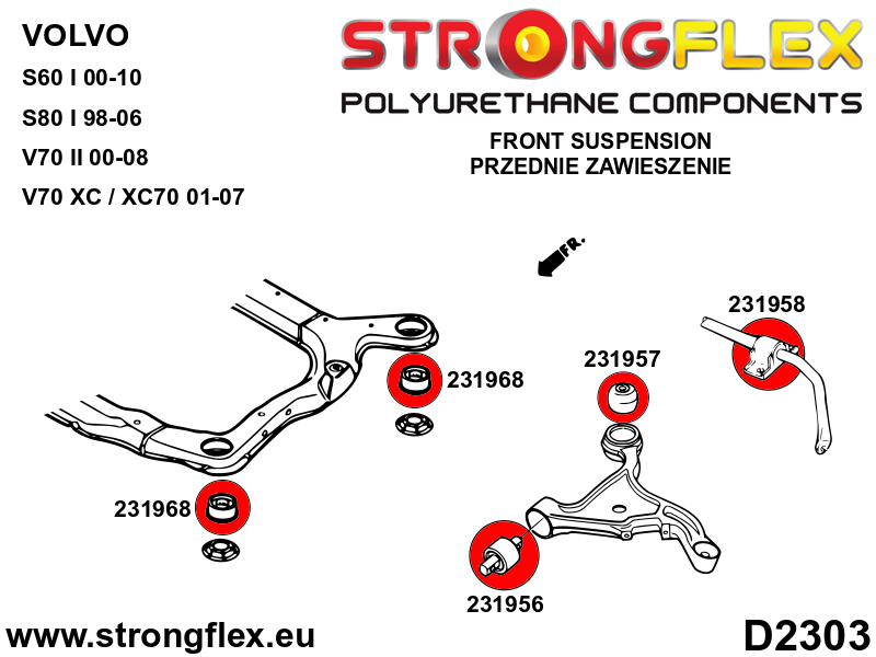 236215A: Full suspension bush kit SPORT
