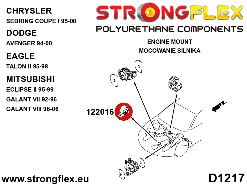122016A: Front engine mount – lower SPORT