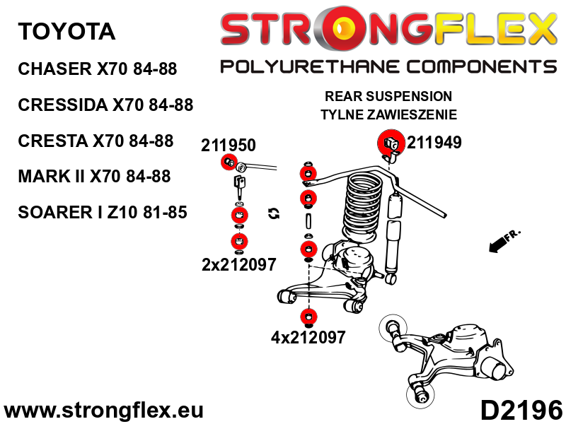 212097A: Rear anti roll bar link bush SPORT
