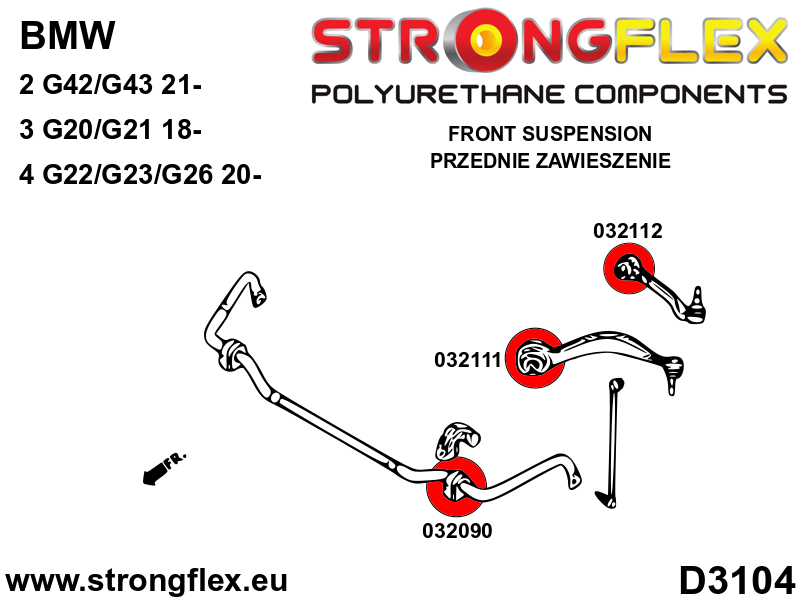 036141A: Front suspension bush kit SPORT