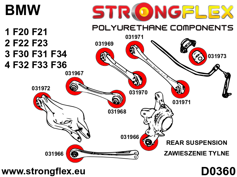 036050A: Rear suspension bush kit SPORT