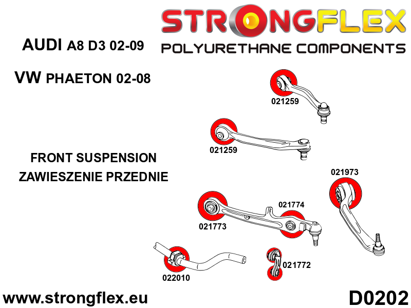 026247B: Full suspension  polyurethane bush kit