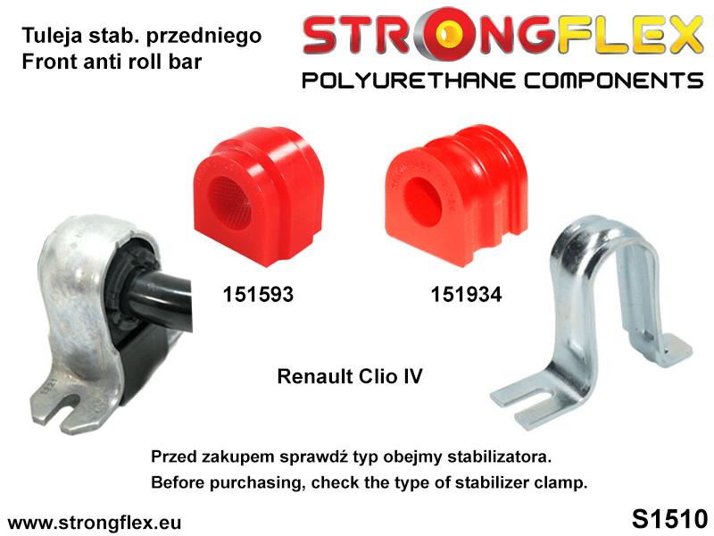 151593A: Front anti roll bar bush SPORT