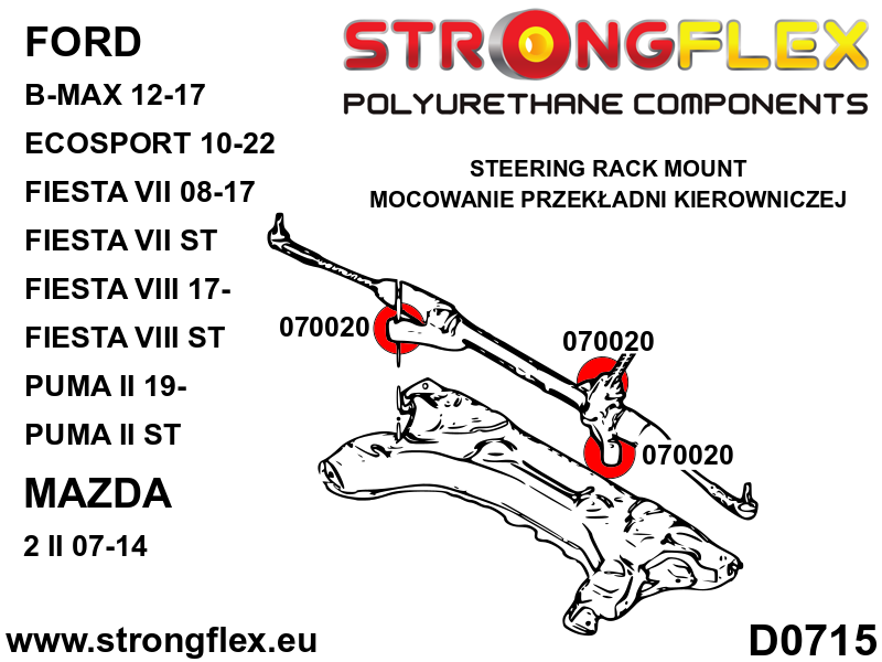 076170A: Full suspension bush kit SPORT