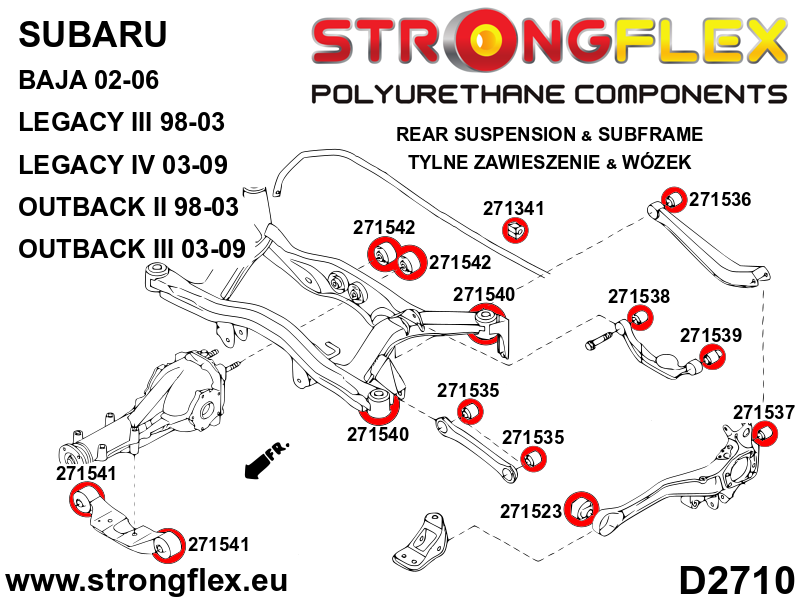 276247A: Full suspension bush kit SPORT