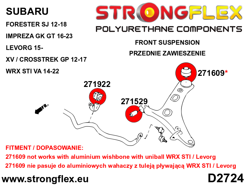 276257B: Full suspension polyurethane bush kit