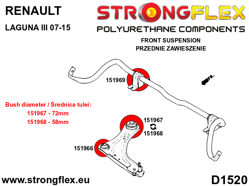 151967A: Front control arm – rear bush 72mm SPORT