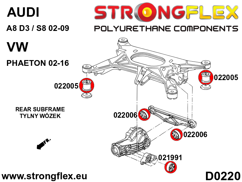 026290A: Full suspension polyurethane bush kit SPORT