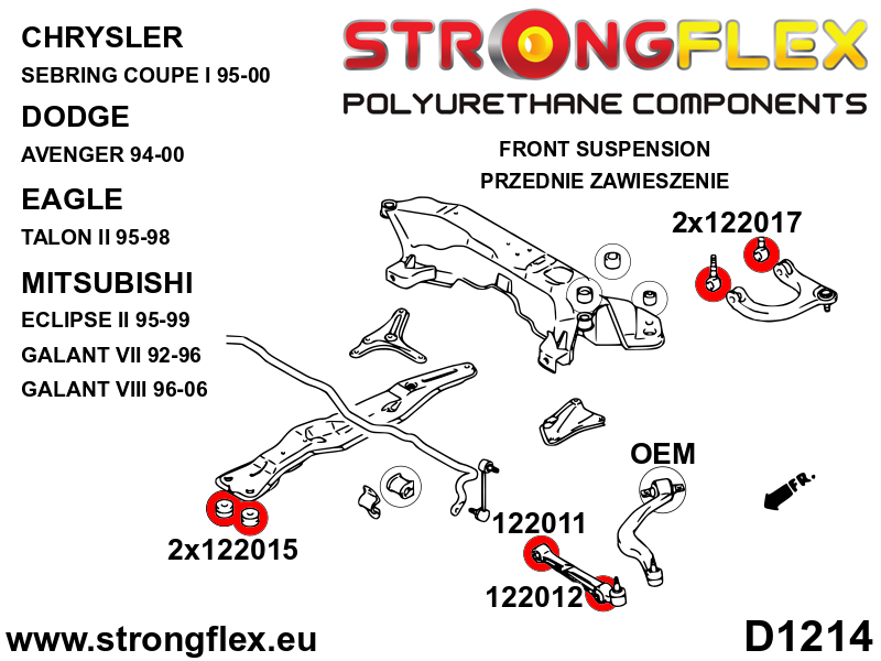 122015A: Front beam bushing SPORT