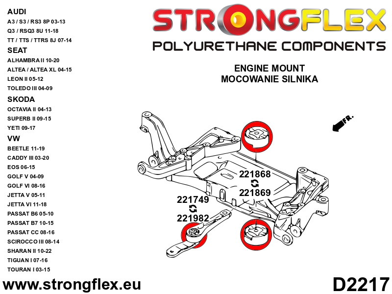 221982B: Gearbox mount bush 42mm