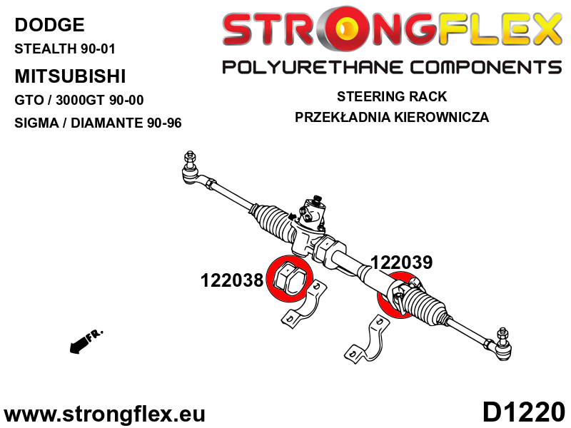 122038A: Steering rack bush SPORT