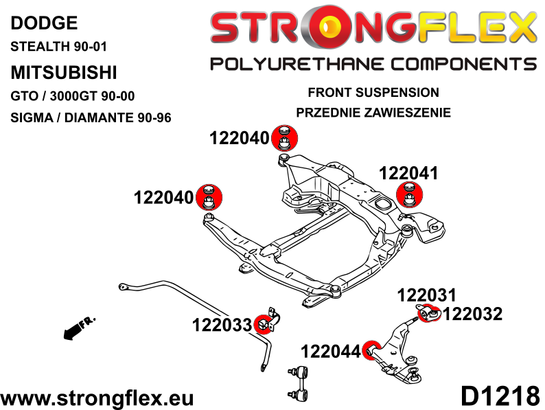 122040B: Front subframe bushing – front / rear