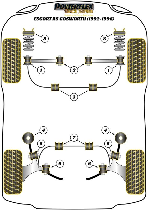 Achterste stabilisatorstangbus 22 mm Escort Models, heritage