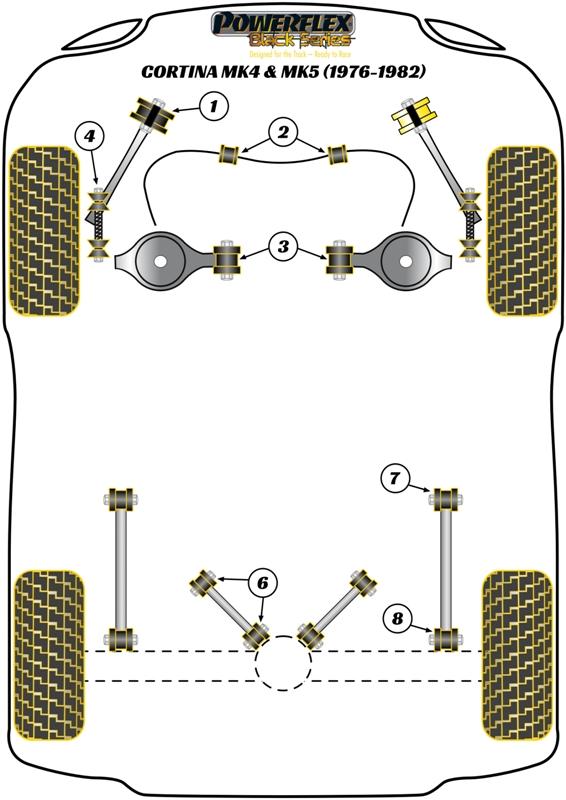 Voorste stabilisatorstangbus 18 mm Cortina Mk4,5, Escort Models, black