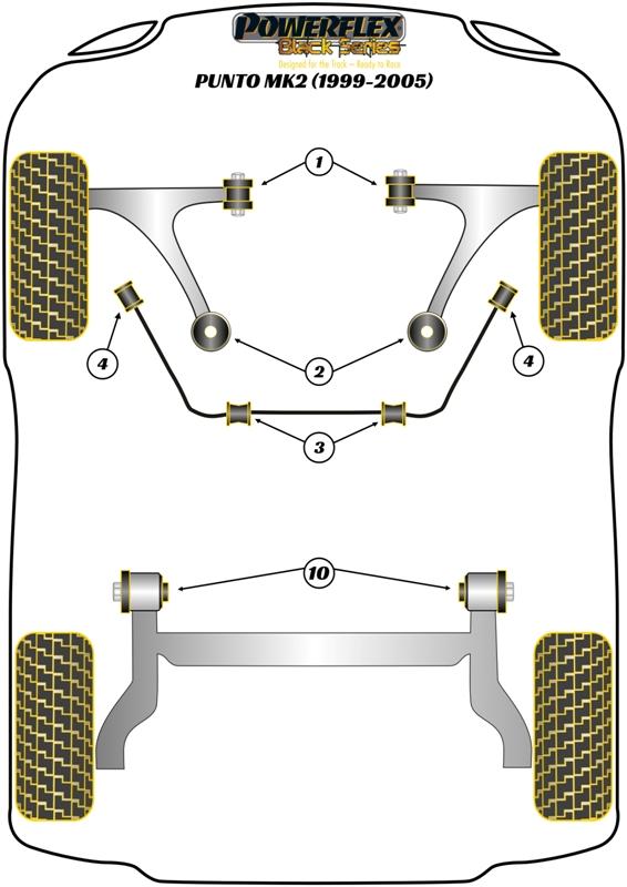 Front Anti Roll Bar To Chassis Bush 21mm Punto, Dedra inc Integrale, Delta 1.4-2.0, black
