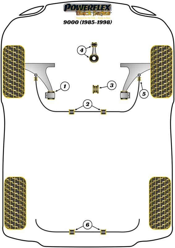 Upper Engine Mounting Kit 9000, heritage