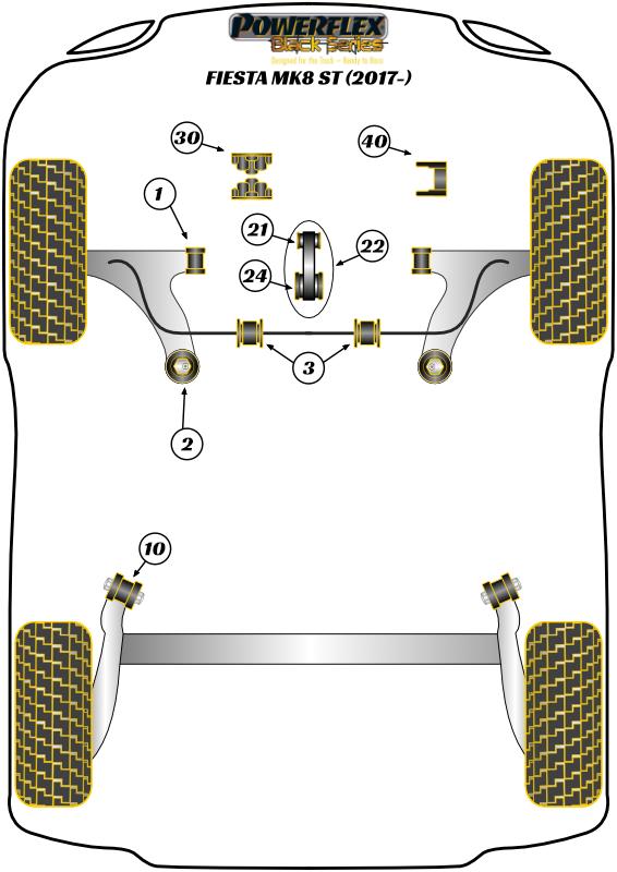 Powerflex Handling-pakket Fiesta Models, Handling Packs, straat