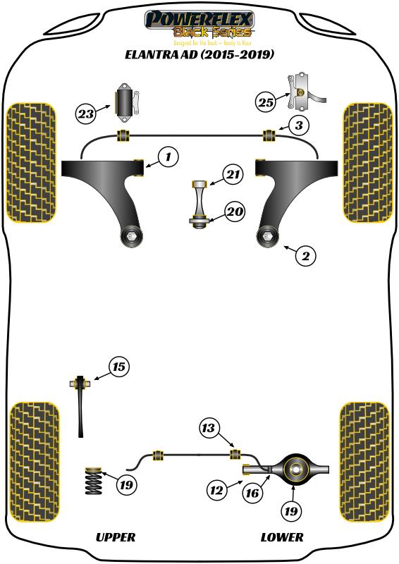 Jackpad-adapter Elantra Models, i30 Models, Kona inc N, Veloster Models, Jack Pads, Cee'd/Proceed/XCeed Models, straat