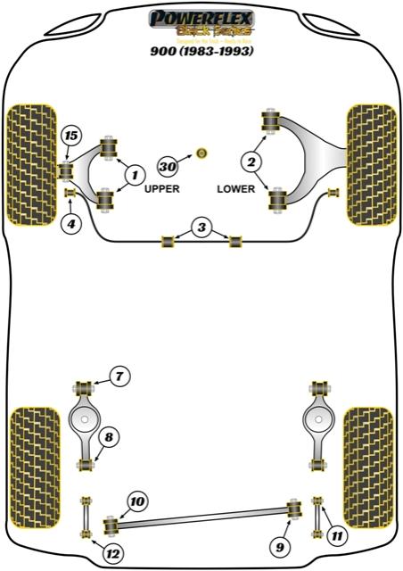 Front Anti Roll Bar Mounting 900, heritage