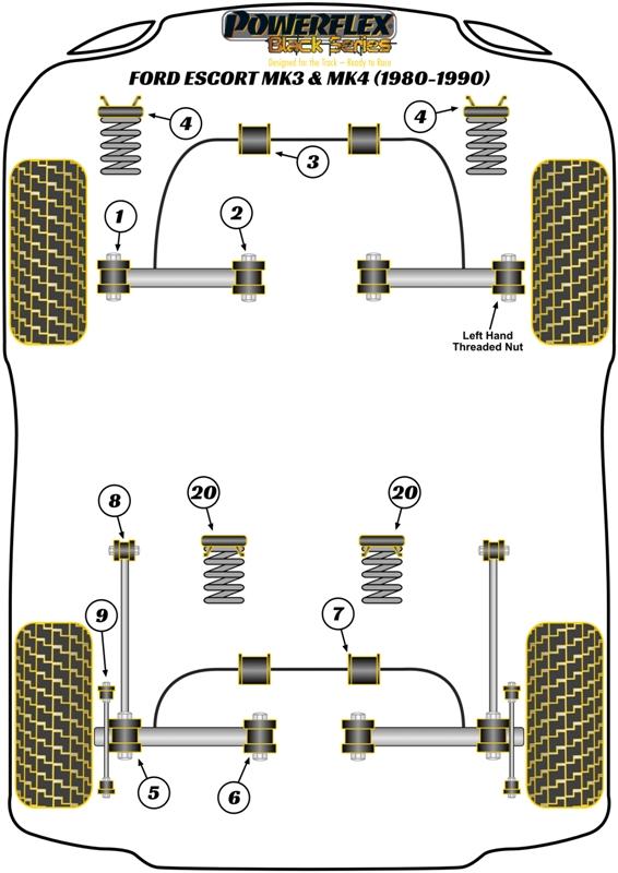 Achterste stabilisatorstangbus 16 mm Escort Models, Mondeo Models, Sierra Models, heritage