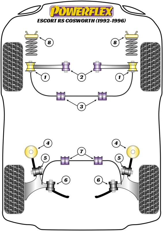 Achterste stabilisatorstangbus 22 mm Escort Models, heritage