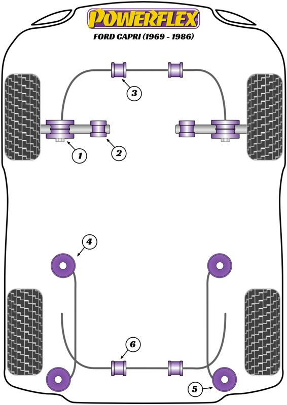 Voorste stabilisatorstangbevestiging 20 mm Capri, Escort Models, heritage