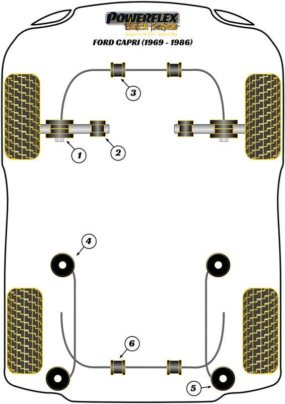 Voorste stabilisatorstangbevestiging 20 mm Capri, Escort Models, heritage