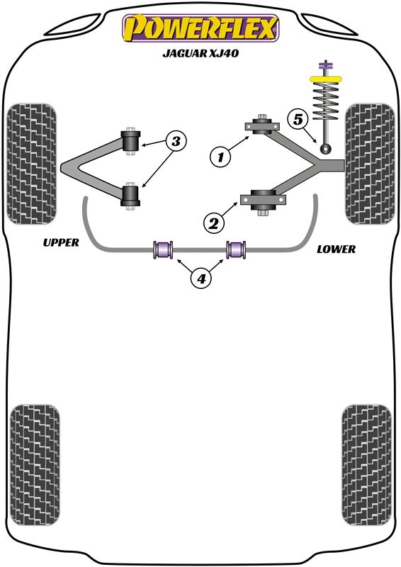 Voorste onderste draagarm achterbus XJ40, XJ6, XJ6R - X300 & X306, black