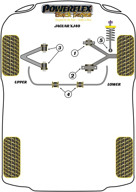 Strutbus achterdiff XJ40, XJ6, XJ6R - X300 & X306, straat