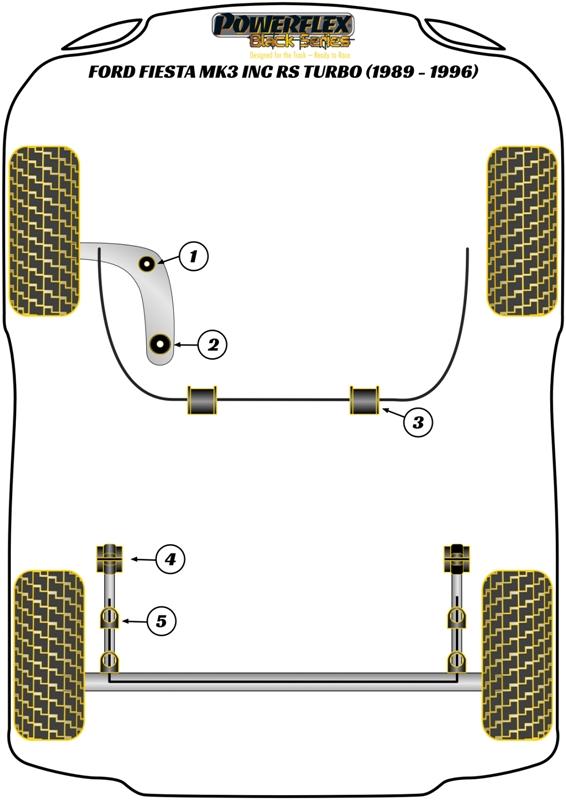 Achterste stabilisatorstangbus 20 mm Fiesta Models, black