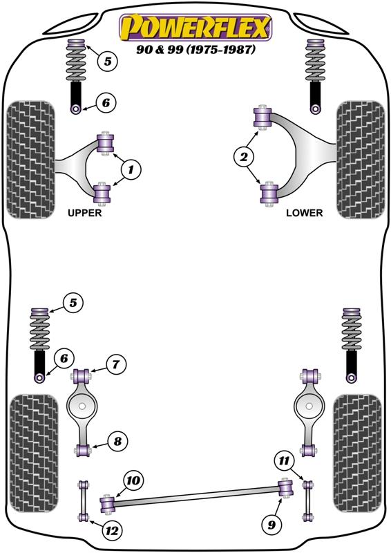 Upper Shock Absorber Bush 90 & 99, 900, 96, 99, road
