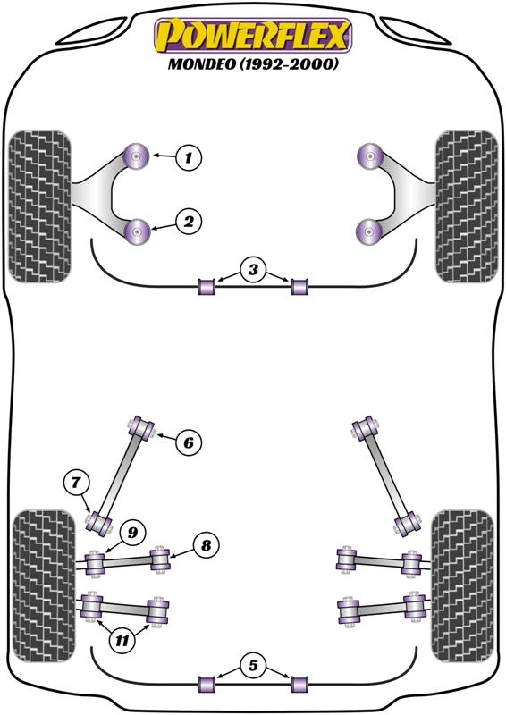 Achterste stabilisatorstangbevestiging 18 mm Mondeo Models, Sierra Models, black
