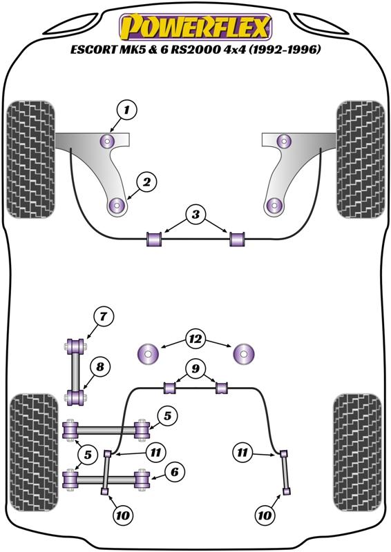 Achterste spoorstang naar stabilisatorstang Escort Models, black