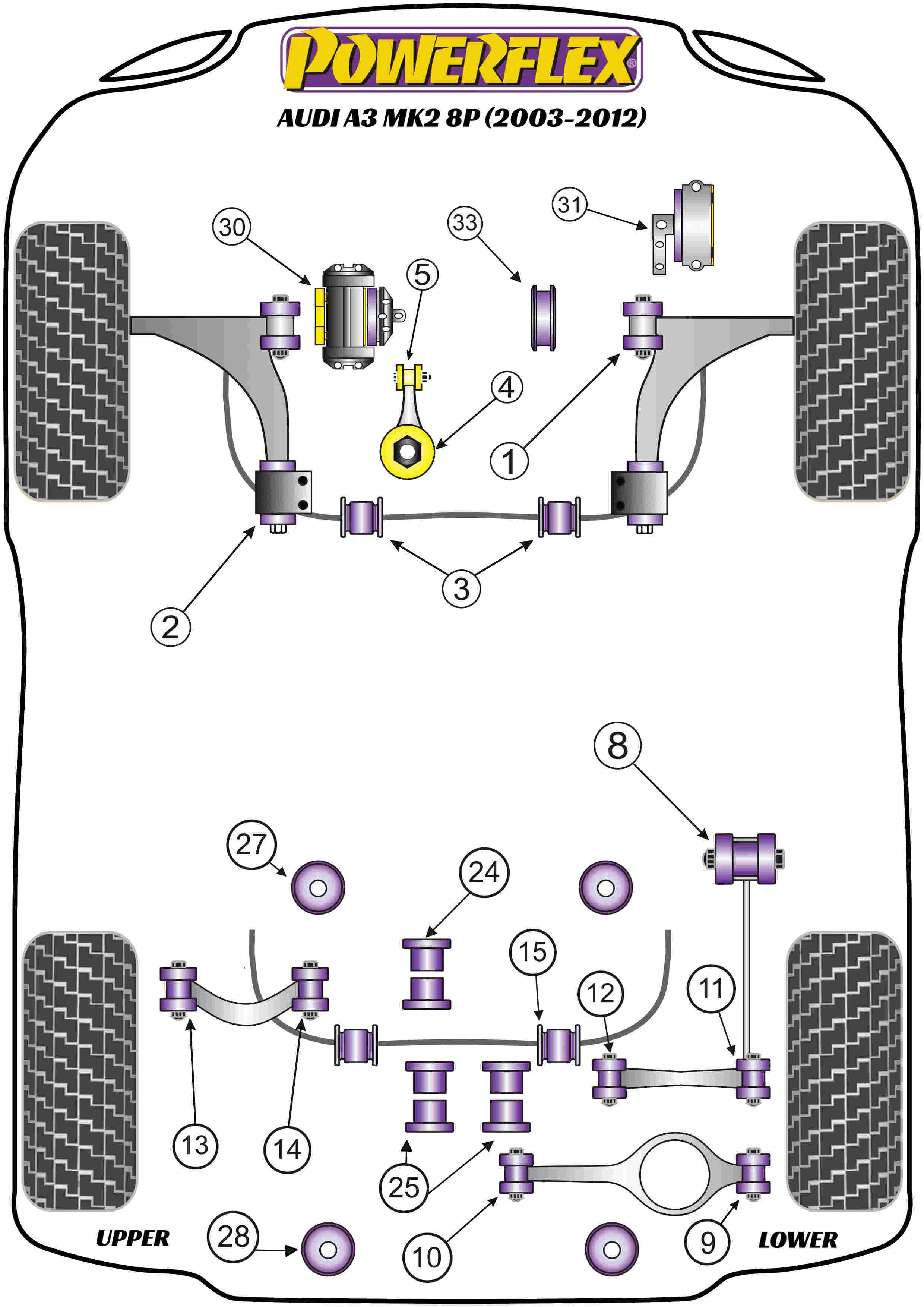 Voorste stabilisatorstangbus 21,7 mm A3 / S3 / RS3, Octavia, Superb Models, Bora Models, Golf, Jetta Models, Passat Models, Vento Models, black