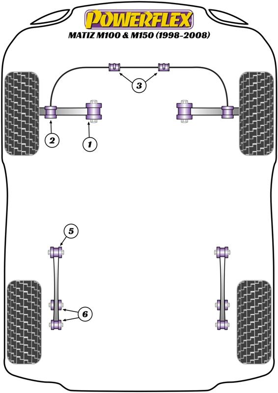 106127A: Rear suspension polyurethane bush kit SPORT