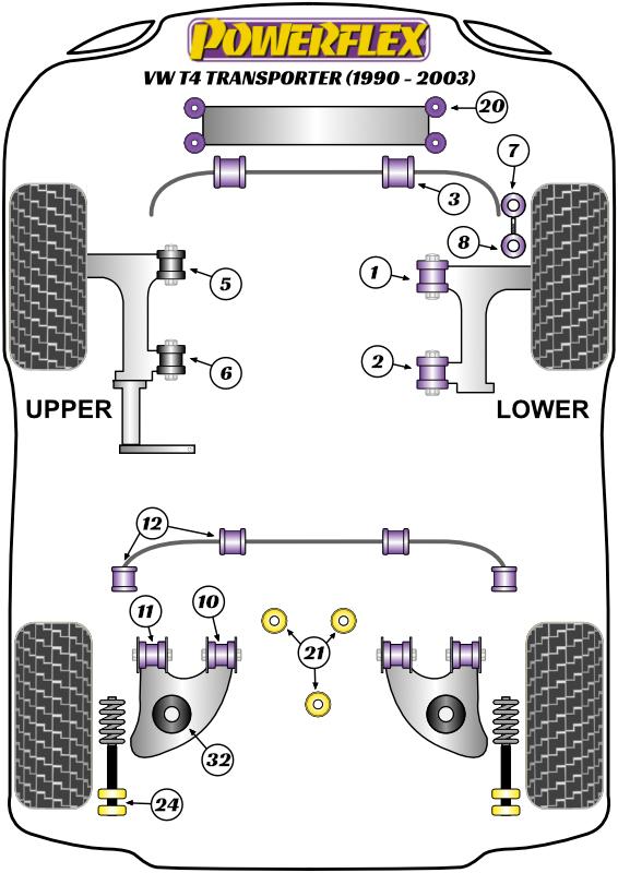 066072B: Busset voorste subframe
