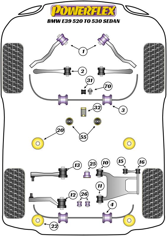 Achterste spoorafstelling binnenbus 5 Series, 6 Series, 7 Series, straat