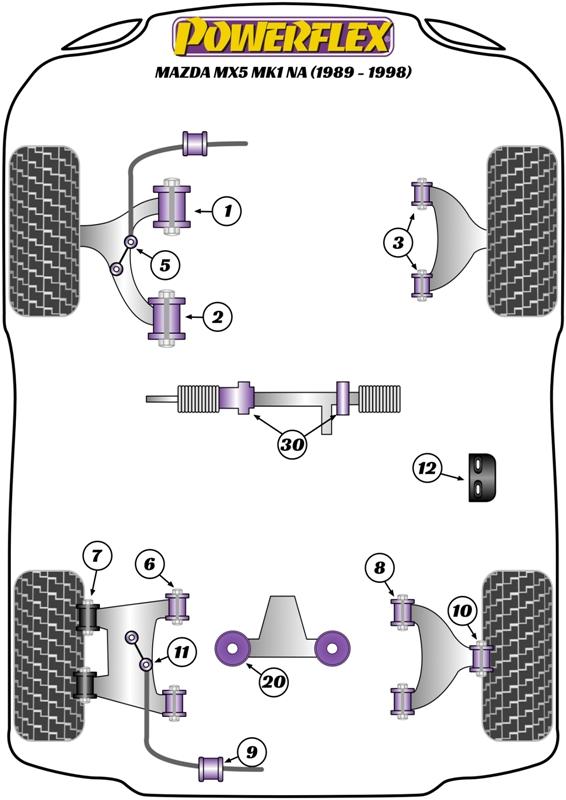 Front Lower Wishbone Rear Bush MX-5, Miata, Eunos, road