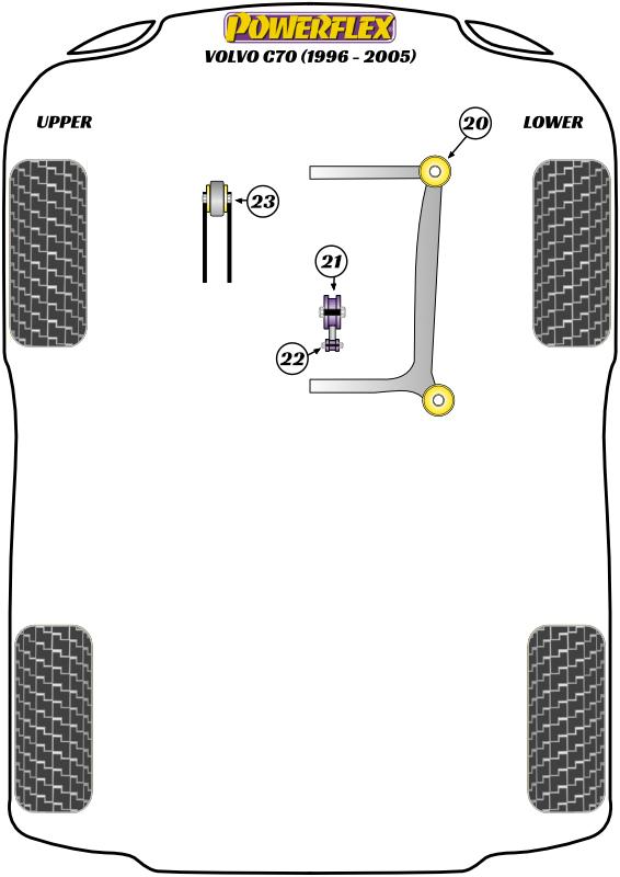 Bovenste motorsteun, grote ronde bus C70, S60, S60 AWD, straat