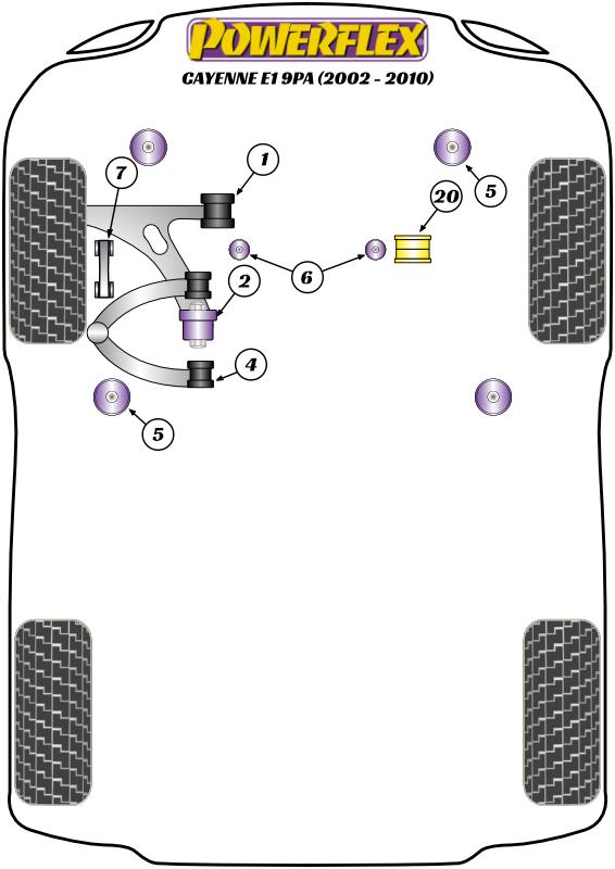 Torque Rod Bush Cayenne Models, road