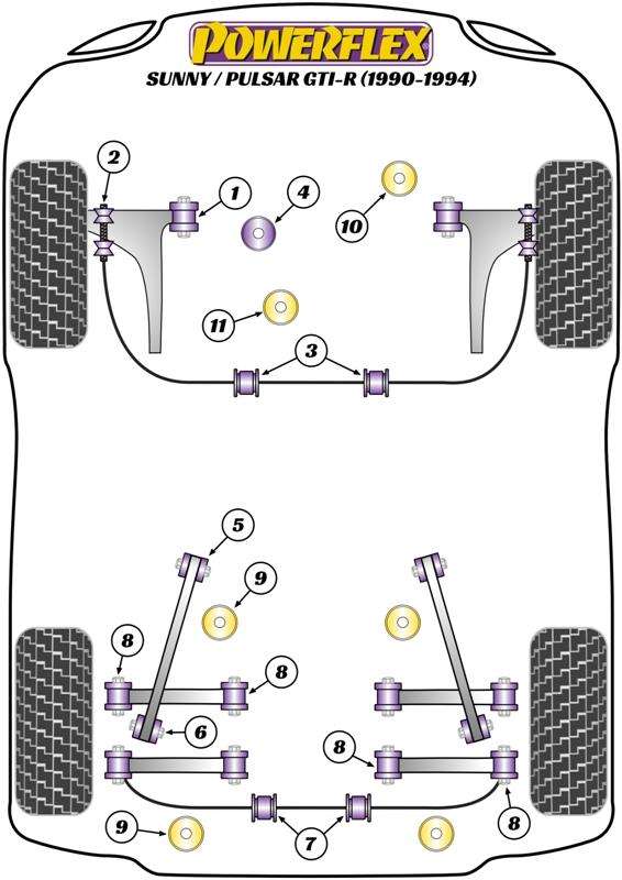 251299A: Front control arm bush SPORT