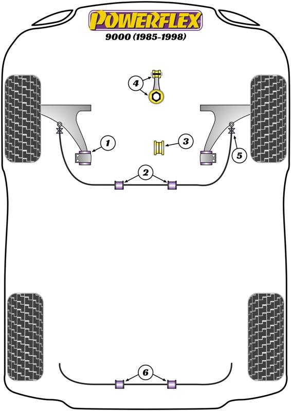 Upper Engine Mounting Kit 9000, heritage