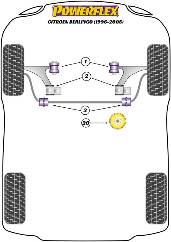 101679B: Achterste bovenste - achterste armbus