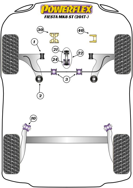 Powerflex Handling-pakket Fiesta Models, Handling Packs, straat