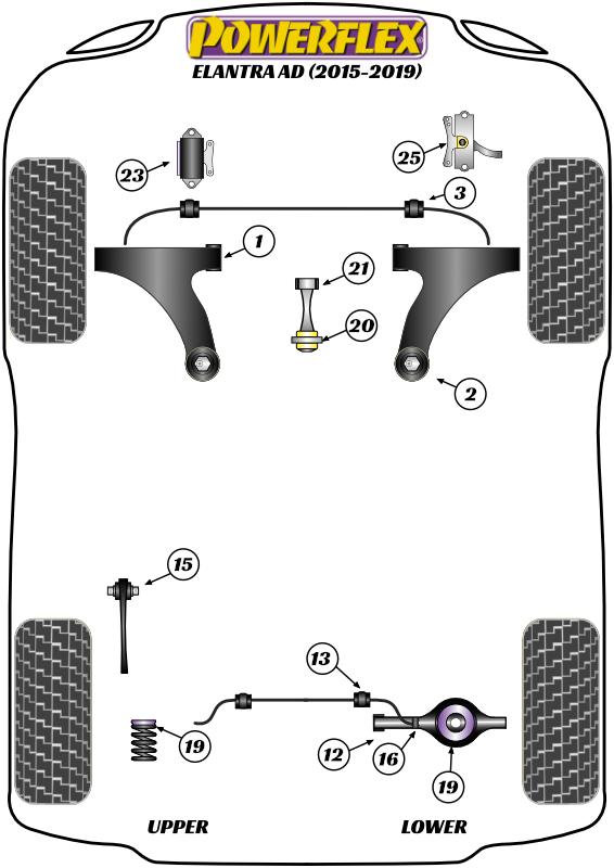 Jackpad-adapter Elantra Models, i30 Models, Kona inc N, Veloster Models, Jack Pads, Cee'd/Proceed/XCeed Models, straat