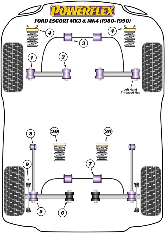 Achterste stabilisatorstangbus 16 mm Escort Models, Mondeo Models, Sierra Models, heritage