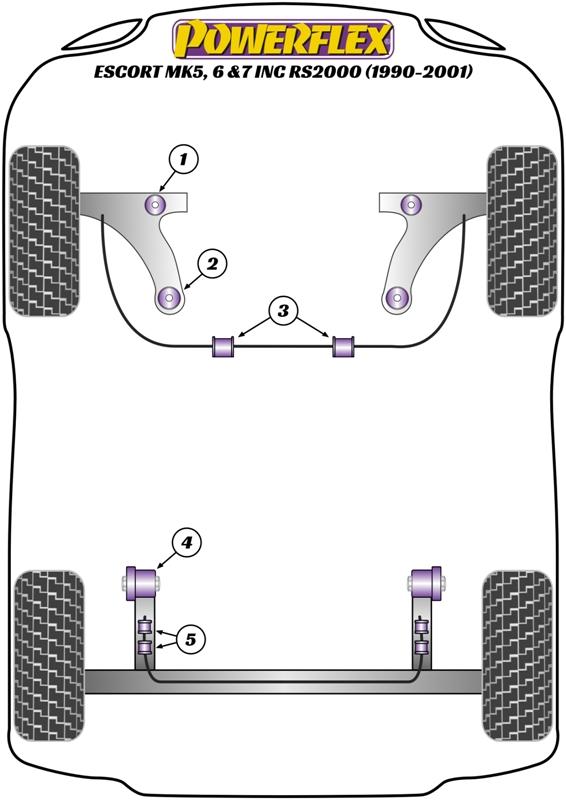 Voorste stabilisatorstangbus 16 mm Escort Models, Fiesta Models, KA Models, Puma, black