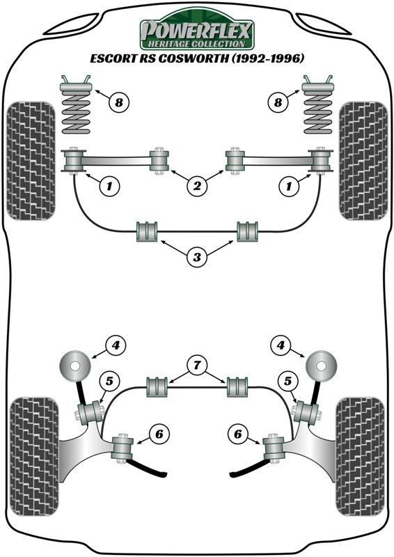 Achterste stabilisatorstangbus 22 mm Escort Models, heritage